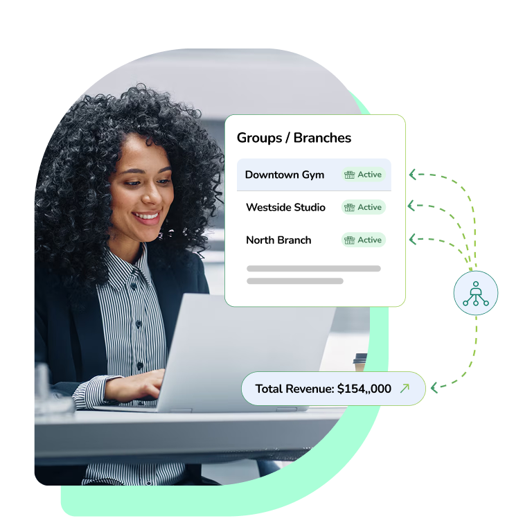 Multi-Location Dashboard