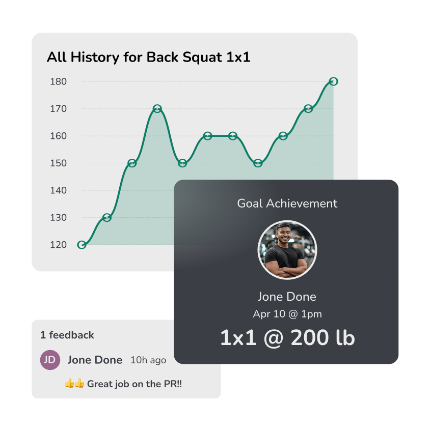 Performance Tracking Interface